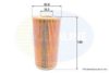 COMLINE EOF075 Oil Filter